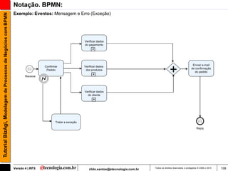 Notação. BPMN:
                                                               Exemplo: Eventos: Mensagem e Erro (Exceção)
Tutorial BizAgi, Modelagem de Processos de Negócios com BPMN




                                                                                                          Verificar dados
                                                                                                          do pagamento
                                                                                                                +



                                                                                                                                                                                   Enviar e-mail


                                                                      Receive
                                                                                Confirmar
                                                                                 Pedido
                                                                                                          Verificar dados
                                                                                                           dos produtos
                                                                                                                +                                            +                    de confirmação
                                                                                                                                                                                    do pedido




                                                                                                          Verificar dados
                                                                                                            do cliente
                                                                                                                +




                                                                                       Tratar a exceção

                                                                                                                                                                                       Reply




                                                               Versão 4 | RFS                                rildo.santos@etecnologia.com.br   Todos os direitos reservados e protegidos © 2006 e 2010   108
 