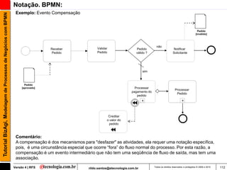 Notação. BPMN:
                                                                Exemplo: Evento Compensação
Tutorial BizAgi, Modelagem de Processos de Negócios com BPMN



                                                                                                                                                                                       Pedido
                                                                                                                                                                                     [inválido]



                                                                                                                                               não
                                                                                 Receber                 Validar                 Pedido                        Notificar
                                                                                 Pedido                  Pedido                  válido ?                      Solicitante




                                                                                                                                      sim



                                                                      Pedido
                                                                    [aprovado]                                                  Processar
                                                                                                                                                                 Processar
                                                                                                                              pagamento do
                                                                                                                                                                  Pedido
                                                                                                                                 pedido
                                                                                                                                      +                                +



                                                                                                                Creditar
                                                                                                               o valor do
                                                                                                                pedido



                                                                Comentário:
                                                                A compensação é dos mecanismos para "desfazer" as atividades, ela requer uma notação específica,
                                                                pois, é uma circunstância especial que ocorre “fora” do fluxo normal do processo. Por esta razão, a
                                                                compensação é um evento intermediário que não tem uma seqüência de fluxo de saída, mas tem uma
                                                                associação.

                                                               Versão 4 | RFS                       rildo.santos@etecnologia.com.br          Todos os direitos reservados e protegidos © 2006 e 2010   112
 