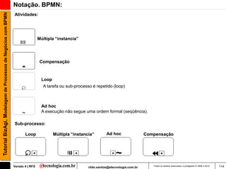 Tutorial BizAgi, Modelagem de Processos de Negócios com BPMN   Notação. BPMN:
                                                               Atividades:




                                                                                Múltipla “instancia”




                                                                                 Compensação



                                                                                 Loop
                                                                                  A tarefa ou sub-processo é repetido (loop)



                                                                                 Ad hoc
                                                                    ~            A execução não segue uma ordem formal (seqüência).

                                                               Sub-processo:

                                                                      Loop              Múltipla “instancia”        Ad hoc                 Compensação




                                                               Versão 4 | RFS                            rildo.santos@etecnologia.com.br      Todos os direitos reservados e protegidos © 2006 e 2010   114
 