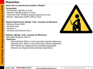 Requisitos:
                                                               Quais são os requisito para instalar o BizAgi ?
Tutorial BizAgi, Modelagem de Processos de Negócios com BPMN

                                                               Computador:
                                                               - Processador: 500 Mhz ou maior
                                                               - Memória: 256 MB de Ram ou maior
                                                               - Hard Drive (HD): 50 MB de espaço disponível ou mais
                                                               - Monitor : Resolução de 800 x 600 ou maior

                                                               Sistema Operacional: (BizAgi “roda” somente em Windows)
                                                               - Windows Server 2008
                                                               - Windows Vista
                                                               - Windows 7
                                                               - Windows 2000 Service Pack 3

                                                               Software (BizAgi “roda” somente em Windows)
                                                               - Microsoft Framework .Net 2.0
                                                               - Opcionais:
                                                                     - Microsoft Word 2003 ou maior (para fazer exportar diagramas)
                                                                     - Microsoft Visio 2003 ou maior (para fazer exportar diagramas)
                                                                     - PDF Reader (Ler diagramas/documentação exportados)
                                                                     - Browser (Ler diagramas/documentação exportados)




                                                               Versão 4 | RFS                        rildo.santos@etecnologia.com.br   Todos os direitos reservados e protegidos © 2006 e 2010   12
 