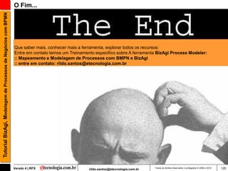 Tutorial BizAgi, Modelagem de Processos de Negócios com BPMN   O Fim...




                                                               Que saber mais, conhecer mais a ferramenta, explorar todos os recursos:
                                                               Entre em contato temos um Treinamento especifico sobre A ferramenta BizAgi Process Modeler:
                                                               :: Mapeamento e Modelagem de Processos com BMPN e BizAgi
                                                               :: entre em contato: rildo.santos@etecnologia.com.br




                                                               Versão 4 | RFS                     rildo.santos@etecnologia.com.br   Todos os direitos reservados e protegidos © 2006 e 2010   120
 