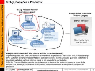 Tutorial BizAgi, Modelagem de Processos de Negócios com BPMN   BizAgi, Soluções e Produtos:

                                                                                BizAgi Process Modeler
                                                                                   (versão não paga)
                                                                                                                                                  BizAgi outros produtos e
                                                                                                                                                      versões (pagas)




                                                               BizAgi Processo Modeler tem suporte ao item 1 - Modelo (Model)
                                                               O primeiro passo para criar uma solução é determinar os processos. Para fazer isso, o nosso BizAgi
                                                               BPM Suite tem o BizAgi Process Modeler. Este componente é uma aplicação que você pode fazer o
                                                               download gratuito a partir da Internet e usá-lo em seu próprio computador.
                                                               O BizAgi Process Modeler permite você diagramar e documentar seus processos de forma ágil e
                                                               simples com a notação BPMN que é um padrão internacionalmente aceito para modelagem de
                                                               processo.
                                                               Versão 4 | RFS                        rildo.santos@etecnologia.com.br   Todos os direitos reservados e protegidos © 2006 e 2010   15
 