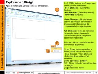 Explorando o BizAgi:                                                1 – A BPMN é divida em 3 áreas, nós
                                                               Após a instalação, vamos começar a trabalhar..                      vamos discutir duas delas:
Tutorial BizAgi, Modelagem de Processos de Negócios com BPMN

                                                                                                                                   - Core Elements (Elementos
                                                                                                                           1       Básicos)
                                                                                                                                   - Full Elements (Todos Elementos)
                                                                                                                                   - Atributtes (Atributos)

                                                                                                                                   - Core Elements: São elementos
                                                                                                                                   básicos da notação para modelar
                                                                                                                                   processos com baixo nível de
                                                                                                                                   complexidade (ou seja simples)

                                                                                                                                   Full Elements: Todos os elementos
                                                                                                                                   da notação estão disponíveis,
                                                                                                                                   processos simples e complexos
                                                                                                                                   podem ser modelados.

                                                                                                                          1.1      Atributos: São as propriedades dos
                                                                                                                                   elementos e diagramas

                                                                                                                                   [1] No BizAgi (áreas equivalem a
                                                                                                            1.2                    Modo), assim temos dois modos:
                                                                                                                                   - Core (Básico) = Core Elements
                                                                                                                                   - Extended (Estendido) = Full
                                                                                                                                   Elements
                                                                                                                                   Como selecionar o modo:
                                                                                                                                   [1.1 ] Clique no botão para abrir a lista
                                                                                                                                   de seleção
                                                                                                                                   [1.2] Selecione o modo

                                                               Versão 4 | RFS                    rildo.santos@etecnologia.com.br      Todos os direitos reservados e protegidos © 2006 e 2010   18
 
