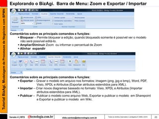 Tutorial BizAgi, Modelagem de Processos de Negócios com BPMN   Explorando o BizAgi. Barra de Menu: Zoom e Exportar / Importar




                                                               Comentários sobre as principais comandos e funções:
                                                                    Bloquear – Permite bloquear a edição, quando bloqueado somente é possível ver o modelo
                                                                     não será possível editá-lo.
                                                                    Ampliar/Diminuir Zoom ou informar o percentual de Zoom
                                                                    Alinhar expandir




                                                               Comentários sobre as principais comandos e funções:
                                                                    Exportar – Gravar o modelo em arquivo nos formatos: imagem (png, jpg e bmp), Word, PDF,
                                                                                Visio, XPDL e Atributos (Exportar atributos estendidos para XML).
                                                                    Importar – Criar novos diagramas baseado no formato: Visio, XPDL e Atributos (Importar
                                                                                atributos estendidos para XML).
                                                                    Publicar – Publicar o modelo como arquivo Web, Exportar e publicar o modelo em Sharepoint
                                                                                e Exportar e publicar o modelo em Wiki.




                                                               Versão 4 | RFS                     rildo.santos@etecnologia.com.br   Todos os direitos reservados e protegidos © 2006 e 2010   23
 
