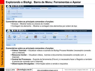Tutorial BizAgi, Modelagem de Processos de Negócios com BPMN   Explorando o BizAgi. Barra de Menu: Ferramentas e Apoiar




                                                               Comentários sobre as principais comandos e funções:
                                                                    Anexos – Mostrar todos os anexos do modelo
                                                                    Contagem do elemento – Mostrar a contagem dos elementos por ordem de tipo




                                                               Comentários sobre as principais comandos e funções:
                                                                    Vídeos Tutoriais – Visualizar vídeos e tutoriais do BizAgi Process Modeler (necessário conexão
                                                                     com a Internet)
                                                                    Resource Center – Visualizar vídeos, tutorias e documentos (necessário conexão com a
                                                                     Internet)
                                                                    Central de Processos – Suporte da ferramenta (Fórum), é necessário fazer o Registro e também
                                                                     é preciso ter conexão com a Internet)
                                                                    Observações Divulgadas – Informação sobre a versão e requisitos


                                                               Versão 4 | RFS                      rildo.santos@etecnologia.com.br   Todos os direitos reservados e protegidos © 2006 e 2010   24
 