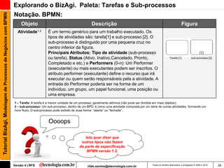Explorando o BizAgi. Paleta: Tarefas e Sub-processos
                                                               Notação. BPMN:
Tutorial BizAgi, Modelagem de Processos de Negócios com BPMN


                                                                    Objeto                                        Descrição                                                            Figura
                                                                 Atividade1,2        É um termo genérico para um trabalho executado. Os
                                                                                     tipos de atividades são: tarefa[1] e sub-processo [2]. O
                                                                                     sub-processo é distinguido por uma pequena cruz no
                                                                                     centro inferior da figura.
                                                                                     Principais Atributos: Tipo de atividade (sub-processo
                                                                                     ou tarefa), Status (Ativo, Inativo,Cancelado, Pronto,                                  Tarefa [1]           sub-processo [2]

                                                                                     Completado e etc.) e Performers (0-n): Um Performer
                                                                                     (executante) ou mais executantes podem ser inscritos. O
                                                                                     atributo performer (executante) define o recurso que irá
                                                                                     executar ou quem serão responsáveis pela a atividade. A
                                                                                     entrada do Performer poderia ser na forma de um
                                                                                     indivíduo, um grupo, um papel funcional, uma posição ou
                                                                                     uma empresa.
                                                               1 – Tarefa: A tarefa é a menor unidade de um processo, geralmente atômica (não pode ser dividida em mais objetos);
                                                               2 – sub-processo: Um sub-processo, dentro de um BPD, é como uma atividade composta por um série de outras atividades, formando um
                                                               novo fluxo; O sub-processo pode exibido de duas forma: “aberta” ou “fechada”;


                                                                                     Oooops

                                                                                                             Isto quer dizer que
                                                                                                           outros tipos não fazem
                                                                                                          da parte da especificação
                                                                                                              BPMN versão 1.2.


                                                               Versão 4 | RFS                                   rildo.santos@etecnologia.com.br            Todos os direitos reservados e protegidos © 2006 e 2010   26
 