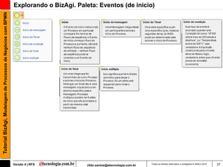 Tutorial BizAgi, Modelagem de Processos de Negócios com BPMN   Explorando o BizAgi. Paleta: Eventos (de inicio)




                                                               Versão 4 | RFS           rildo.santos@etecnologia.com.br   Todos os direitos reservados e protegidos © 2006 e 2010   27
 