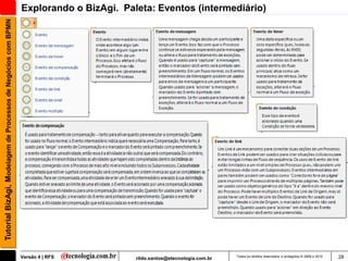 Tutorial BizAgi, Modelagem de Processos de Negócios com BPMN   Explorando o BizAgi. Paleta: Eventos (intermediário)




                                                               Versão 4 | RFS          rildo.santos@etecnologia.com.br   Todos os direitos reservados e protegidos © 2006 e 2010   28
 