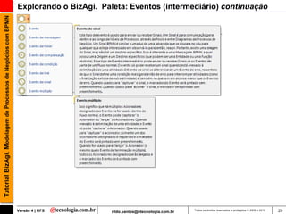 Tutorial BizAgi, Modelagem de Processos de Negócios com BPMN   Explorando o BizAgi. Paleta: Eventos (intermediário) continuação




                                                               Versão 4 | RFS          rildo.santos@etecnologia.com.br   Todos os direitos reservados e protegidos © 2006 e 2010   29
 