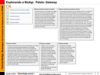 Tutorial BizAgi, Modelagem de Processos de Negócios com BPMN   Explorando o BizAgi. Paleta: Gateway




                                                               Versão 4 | RFS         rildo.santos@etecnologia.com.br   Todos os direitos reservados e protegidos © 2006 e 2010   31
 