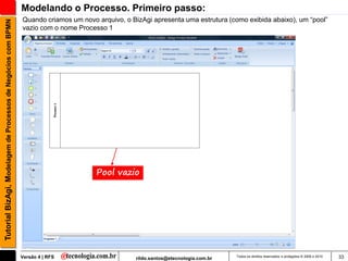Modelando o Processo. Primeiro passo:
                                                               Quando criamos um novo arquivo, o BizAgi apresenta uma estrutura (como exibida abaixo), um “pool”
Tutorial BizAgi, Modelagem de Processos de Negócios com BPMN

                                                               vazio com o nome Processo 1




                                                                                      Pool vazio




                                                               Versão 4 | RFS                      rildo.santos@etecnologia.com.br   Todos os direitos reservados e protegidos © 2006 e 2010   33
 
