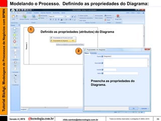Tutorial BizAgi, Modelagem de Processos de Negócios com BPMN   Modelando o Processo. Definindo as propriedades do Diagrama:




                                                                                1
                                                                                    Definido as propriedades (atributos) do Diagrama




                                                                                                               2




                                                                                                                          Preencha as propriedades do
                                                                                                                          Diagrama.




                                                               Versão 4 | RFS                     rildo.santos@etecnologia.com.br    Todos os direitos reservados e protegidos © 2006 e 2010   39
 