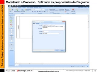 Tutorial BizAgi, Modelagem de Processos de Negócios com BPMN   Modelando o Processo. Definindo as propriedades do Diagrama:




                                                               Versão 4 | RFS        rildo.santos@etecnologia.com.br   Todos os direitos reservados e protegidos © 2006 e 2010   40
 