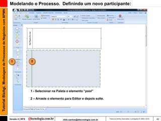 Tutorial BizAgi, Modelagem de Processos de Negócios com BPMN   Modelando o Processo. Definindo um novo participante:




                                                                1               2




                                                                                1 - Selecionar na Paleta o elemento “pool”

                                                                                2 – Arraste o elemento para Editor e depois solte.




                                                               Versão 4 | RFS                         rildo.santos@etecnologia.com.br   Todos os direitos reservados e protegidos © 2006 e 2010   42
 
