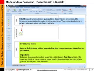 Tutorial BizAgi, Modelagem de Processos de Negócios com BPMN   Modelando o Processo. Desenhando o Modelo:




                                                                                IntelliSense é funcionalidade que ajuda no desenho dos processos. Ela
                                                                                fornece uma sugestão de qual é próximo elemento. Você poderá selecionar o
                                                                                próximo elemento direto da funcionalidade.




                                                                                Coisas para fazer:

                                                                                Após a definição de todos os participantes, começaremos a desenhar os
                                                                                processos.

                                                                                Importante:
                                                                                Estamos desenhando modelo seguindo a abordagem Top-Down, logo, não
                                                                                devemos detalhar os processos, neste nível o desenho deve ser macro (alto
                                                                                grau de abstração – sem detalhes)



                                                               Versão 4 | RFS                        rildo.santos@etecnologia.com.br   Todos os direitos reservados e protegidos © 2006 e 2010   47
 