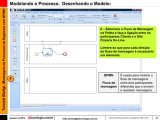 Tutorial BizAgi, Modelagem de Processos de Negócios com BPMN   Modelando o Processo. Desenhando o Modelo:




                                                                                                                      6 – Selecione o Fluxo de Mensagem
                                                                                                                      na Paleta e faça a ligação entre os
                                                                                                                      participantes Cliente e o Site
                                                                                                                      Pizzaria On-Line.

                                                                                                                      Lembre-se que para cada direção
                                                                                                                      do fluxo de mensagem é necessário
                                                                                                                      um elemento.




                                                                                                                        BPMN               É usado para mostrar o
                                                               6                                                                           fluxo de mensagens
                                                                                                                       Fluxo de            entre dois participantes
                                                                                                                      mensagem             diferentes que o enviam
                                                                                                                                           e recebem mensagens.




                                                               Versão 4 | RFS       rildo.santos@etecnologia.com.br        Todos os direitos reservados e protegidos © 2006 e 2010   50
 