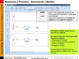 Tutorial BizAgi, Modelagem de Processos de Negócios com BPMN   Modelando o Processo. Desenhando o Modelo:



                                                                                                    BPMN              Lane é uma subdivisão dentro de um
                                                                                                                      Pool usado para organizar e categorizar
                                                                                                     Lane             as atividades.
                                                                                                                      Uma Lane representa uma função de
                                                                                                                      negócio ou um papel de negócio.




                                                                                                                        Precisamos definir quais são as
                                                                                                                        funções de negócio...

                                                                                                                        No nosso Chek-list definimos como
                                                                                                                        função de negócio:
                                                                                                                        - Preparação do Pedido
                                                                                                                        - Fazer a Pizza (Cozinha) e separar
                                                                                                                          os itens do pedido
                                                                                                                        - Entrega do Pedido

                                                                                                                        Cada função de negócio deve ser
                                                                                                                        representada por Lane dentro do pool
                                                                                                                        Pizzaria


                                                               Versão 4 | RFS       rildo.santos@etecnologia.com.br          Todos os direitos reservados e protegidos © 2006 e 2010   51
 