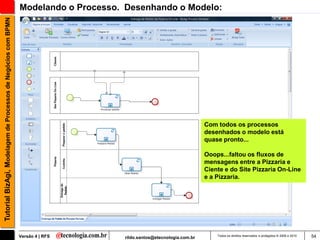 Tutorial BizAgi, Modelagem de Processos de Negócios com BPMN   Modelando o Processo. Desenhando o Modelo:




                                                                                                                      Com todos os processos
                                                                                                                      desenhados o modelo está
                                                                                                                      quase pronto...

                                                                                                                      Ooops...faltou os fluxos de
                                                                                                                      mensagens entre a Pizzaria e
                                                                                                                      Ciente e do Site Pizzaria On-Line
                                                                                                                      e a Pizzaria.




                                                               Versão 4 | RFS       rildo.santos@etecnologia.com.br       Todos os direitos reservados e protegidos © 2006 e 2010   54
 