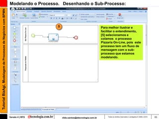 Tutorial BizAgi, Modelagem de Processos de Negócios com BPMN   Modelando o Processo. Desenhando o Sub-Processo:




                                                                                  5                                     Para melhor ilustrar e
                                                                                                                        facilitar o entendimento,
                                                                                                                        [5] selecionamos e
                                                                                                                        colamos o processo
                                                                                                                        Pizzaria On-Line, pois este
                                                                                                                        processo tem um fluxo de
                                                                                                                        mensagem com o sub-
                                                                                                                        processo que estamos
                                                                                                                        modelando.




                                                               Versão 4 | RFS         rildo.santos@etecnologia.com.br       Todos os direitos reservados e protegidos © 2006 e 2010   63
 