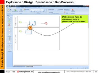Tutorial BizAgi, Modelagem de Processos de Negócios com BPMN   Explorando o BizAgi. Desenhando o Sub-Processo:




                                                                                                                       [7] Coloque o fluxo de
                                                                                                                       mensagem entre o
                                                                                                                       processo e sub-processo.


                                                                                7




                                                               Versão 4 | RFS        rildo.santos@etecnologia.com.br       Todos os direitos reservados e protegidos © 2006 e 2010   66
 