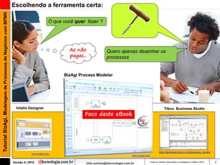 Tutorial BizAgi, Modelagem de Processos de Negócios com BPMN   Escolhendo a ferramenta certa:

                                                                                         O que você quer fazer ?




                                                                                                  As não             Quero apenas desenhar os
                                                                                                  pagas..            processos


                                                                                               BizAgi Process Modeler




                                                                 Intalio Designer                                                                                Tibco Business Studio
                                                                                                        Foco deste eBook




                                                                                                                                                            http://developer.tibco.com/business_studio/
                                                                           www.intalio.com
                                                                                                                                     www.bizagi.com/

                                                               Versão 4 | RFS                           rildo.santos@etecnologia.com.br            Todos os direitos reservados e protegidos © 2006 e 2010   7
 