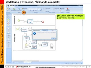 Tutorial BizAgi, Modelagem de Processos de Negócios com BPMN   Modelando o Processo. Validando o modelo:


                                                                                11
                                                                                                                       [11] Clique no botão Validação
                                                                                                                       para validar modelo.




                                                               Versão 4 | RFS        rildo.santos@etecnologia.com.br        Todos os direitos reservados e protegidos © 2006 e 2010   71
 