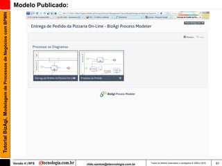 Tutorial BizAgi, Modelagem de Processos de Negócios com BPMN   Modelo Publicado:




                                                               Versão 4 | RFS      rildo.santos@etecnologia.com.br   Todos os direitos reservados e protegidos © 2006 e 2010   81
 
