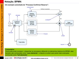 Notação. BPMN:
                                                               Um exemplo comentado do “Processo Confirmar Reserva”:
Tutorial BizAgi, Modelagem de Processos de Negócios com BPMN

                                                                                                       sub-processo
                                                                                                                               Verificar novamente

                                                                                                                                                                      Não

                                                                     Início                                Verificar                                             Pago ?
                                                                                  atividade               pagamento
                                                                                                              +
                                                                                                                                                                      Sim
                                                                                                                                        condição

                                                                                Confirmar                  Verificar


                                                                     Receive
                                                                                 Reserva                   reserva
                                                                                                           do hotel                                              +                       Fazer
                                                                                                                                                                                       Confirmação




                                                                                                           Verificar
                                                                                                            reserva
                                                                      exceção                               do vôo
                                                                                                                                       grupo
                                                                                                                                                                          junção




                                                                                        Tratar falha

                                                                                                                                                                        final



                                                                                                                                                                                            Reply
                                                                Comentário:
                                                                Você pode pode começar a desenhar os processos utilizando os elementos básicos do BPMN, eles
                                                                também são conhecidas como “core elements”, e depois e evoluir para parte mais avançada,
                                                                conhecida como “full elements”.
                                                               Versão 4 | RFS                                 rildo.santos@etecnologia.com.br        Todos os direitos reservados e protegidos © 2006 e 2010   85
 