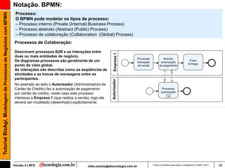 Notação. BPMN:
                                                                Processo:
Tutorial BizAgi, Modelagem de Processos de Negócios com BPMN

                                                                O BPMN pode modelar os tipos de processo:
                                                                – Processo interno (Private (Internal) Business Process)
                                                                – Processo abstrato (Abstract (Public) Process)
                                                                – Processo de colaboração (Collaboration (Global) Process)
                                                               Processos de Colaboração:

                                                               Descrevem processos B2B e as interações entre




                                                                                                                          Empresa 1
                                                               duas ou mais entidades de negócio.
                                                                                                                                           Processar            Solicitar
                                                               Os diagramas processos são geralmente de um                                 transação          autorização
                                                                                                                                                                                          Fazer
                                                                                                                                                                                         Entrega
                                                               ponto de vista global.                                                       de venda         de pagamento
                                                               As interações são descritas como as seqüências de
                                                               atividades e as trocas de mensagens entre os
                                                               participantes.




                                                                                                                        Autorizador
                                                               No exemplo ao lado o Autorizador (Administradora de
                                                               Cartão de Crédito) faz a autorização de pagamento                                               Processar
                                                                                                                                                              autorização
                                                               por cartão de crédito, neste caso este processo
                                                               interessa a Empresa 1 (que realiza a venda), logo ele                                                 +
                                                               deverá ser modelado (desenhado) explicitamente.




                                                               Versão 4 | RFS                            rildo.santos@etecnologia.com.br               Todos os direitos reservados e protegidos © 2006 e 2010   89
 