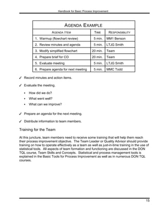 Process Development And Implementation 777
