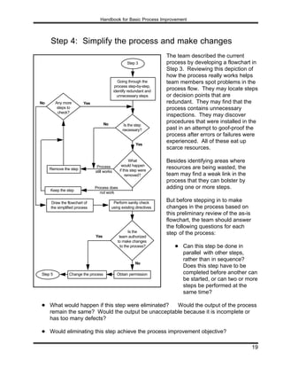 Process Development And Implementation 777