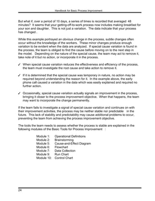 Process Development And Implementation 777