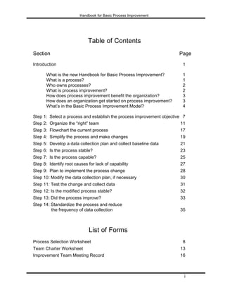 Process Development And Implementation 777