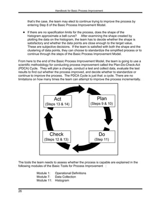 Process Development And Implementation 777