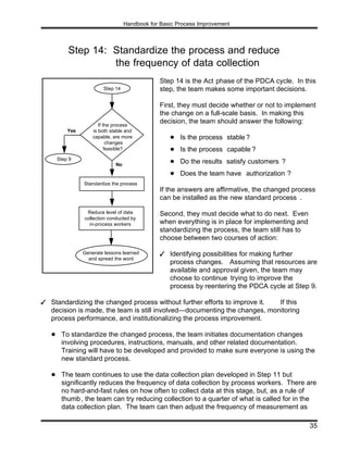 Process Development And Implementation 777