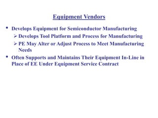 Equipment Vendors
• Develops Equipment for Semiconductor Manufacturing
Develops Tool Platform and Process for Manufacturing
PE May Alter or Adjust Process to Meet Manufacturing
Needs
• Often Supports and Maintains Their Equipment In-Line in
Place of EE Under Equipment Service Contract
 