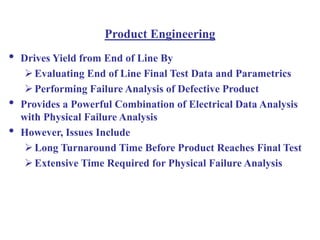 Product Engineering
• Drives Yield from End of Line By
Evaluating End of Line Final Test Data and Parametrics
Performing Failure Analysis of Defective Product
• Provides a Powerful Combination of Electrical Data Analysis
with Physical Failure Analysis
• However, Issues Include
Long Turnaround Time Before Product Reaches Final Test
Extensive Time Required for Physical Failure Analysis
 