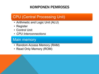 KOMPONEN PEMROSES
CPU (Central Processing Unit)
•
•
•
•

Arithmetic and Logic Unit (ALU)
Register
Control Unit
CPU Interconnections

Main memory
• Random Access Memory (RAM)
• Read Only Memory (ROM)

 