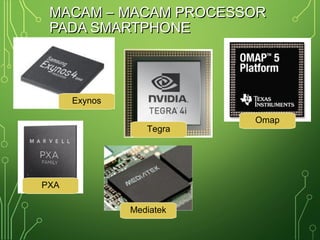 MMAACCAAMM –– MMAACCAAMM PPRROOCCEESSSSOORR 
PPAADDAA SSMMAARRTTPPHHOONNEE 
Exynos 
Tegra 
Omap 
PXA 
Mediatek 
 
