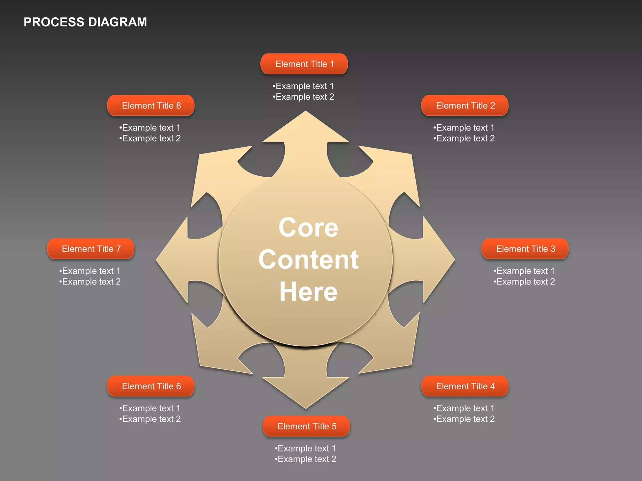 Wheel Process Diagrams For Powerpoint And Google Slides Ppt Wheel Process Diagrams For Powerpoint And Google Slides Ppt