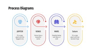 Process Diagrams by Slidesgo.pptx