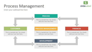 Process Diagrams Google Slides Presentation Template - SlideSalad | PPTX