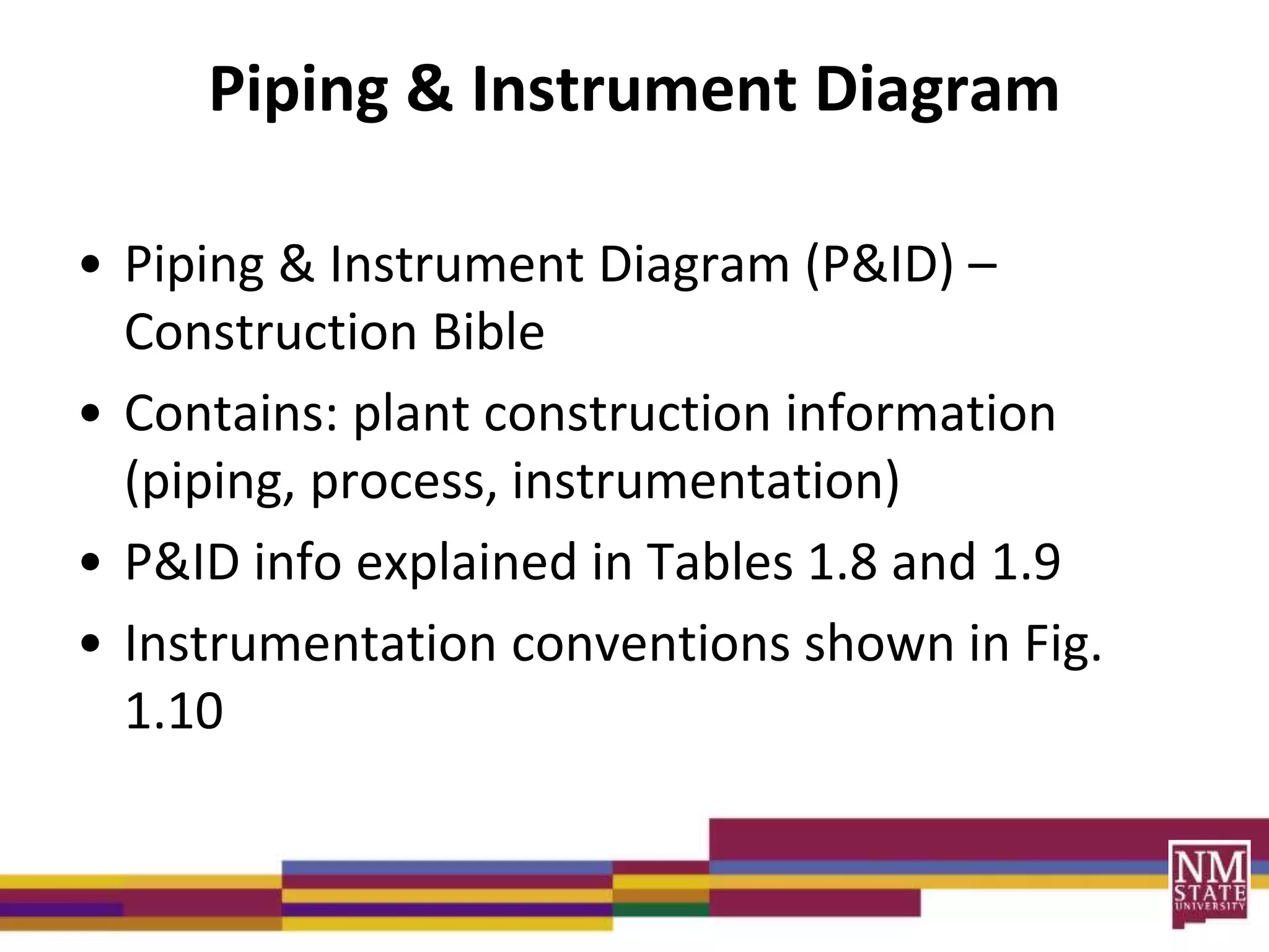 Piping & Instrument Diagram
• Piping & Instrument Diagram (P&ID) –
Construction Bible
• Contains: plant construction information
(piping, process, instrumentation)
• P&ID info explained in Tables 1.8 and 1.9
• Instrumentation conventions shown in Fig.
1.10
 