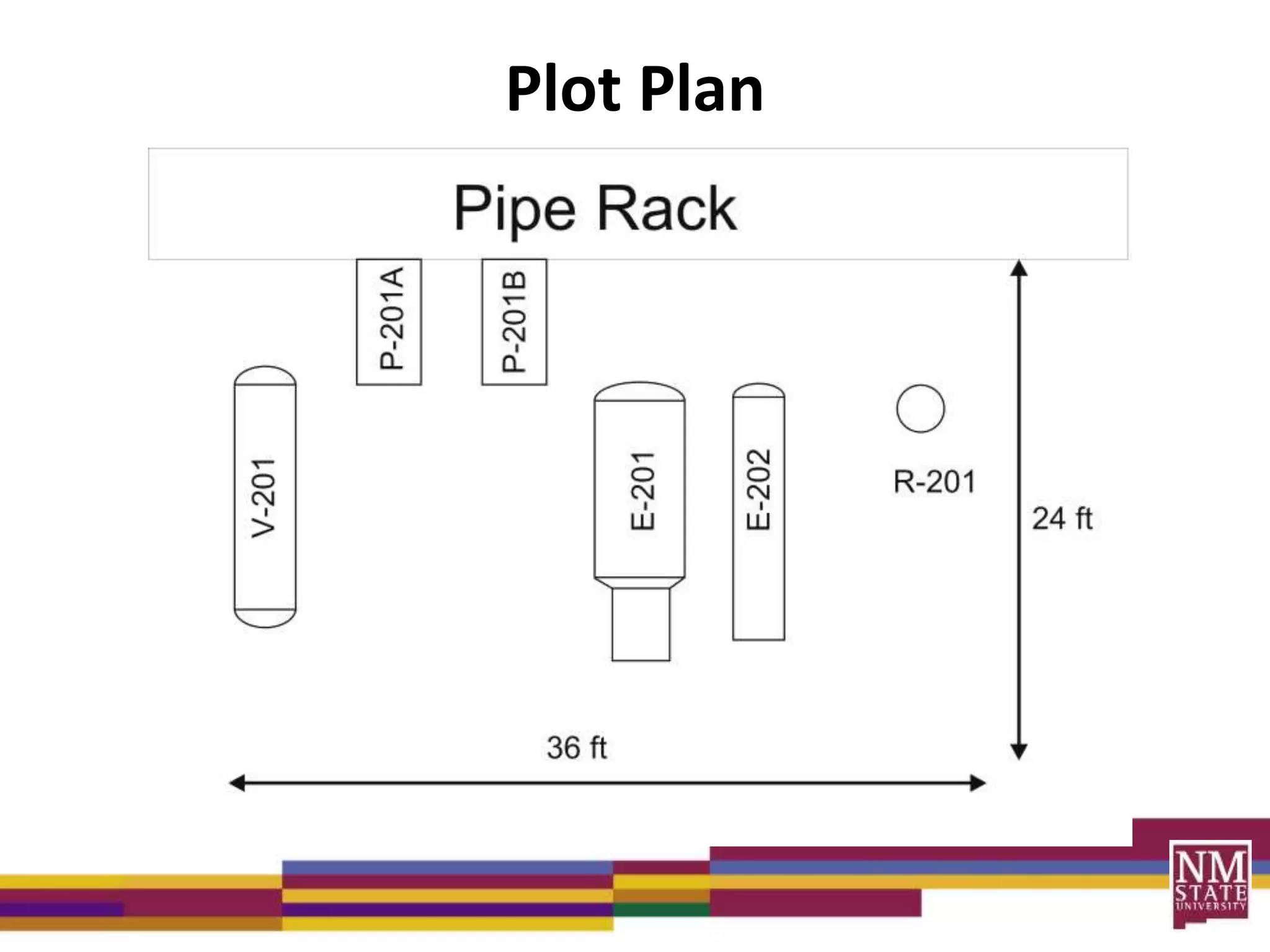 Plot Plan
 