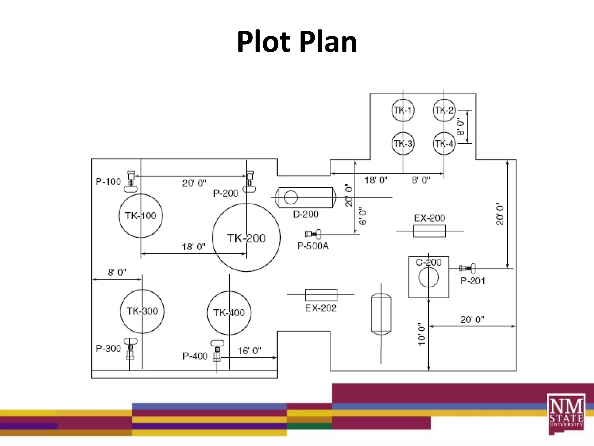 Plot Plan
 