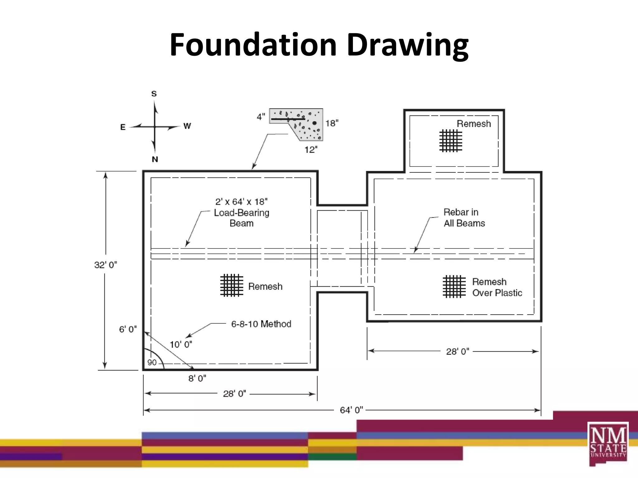 Foundation Drawing
 