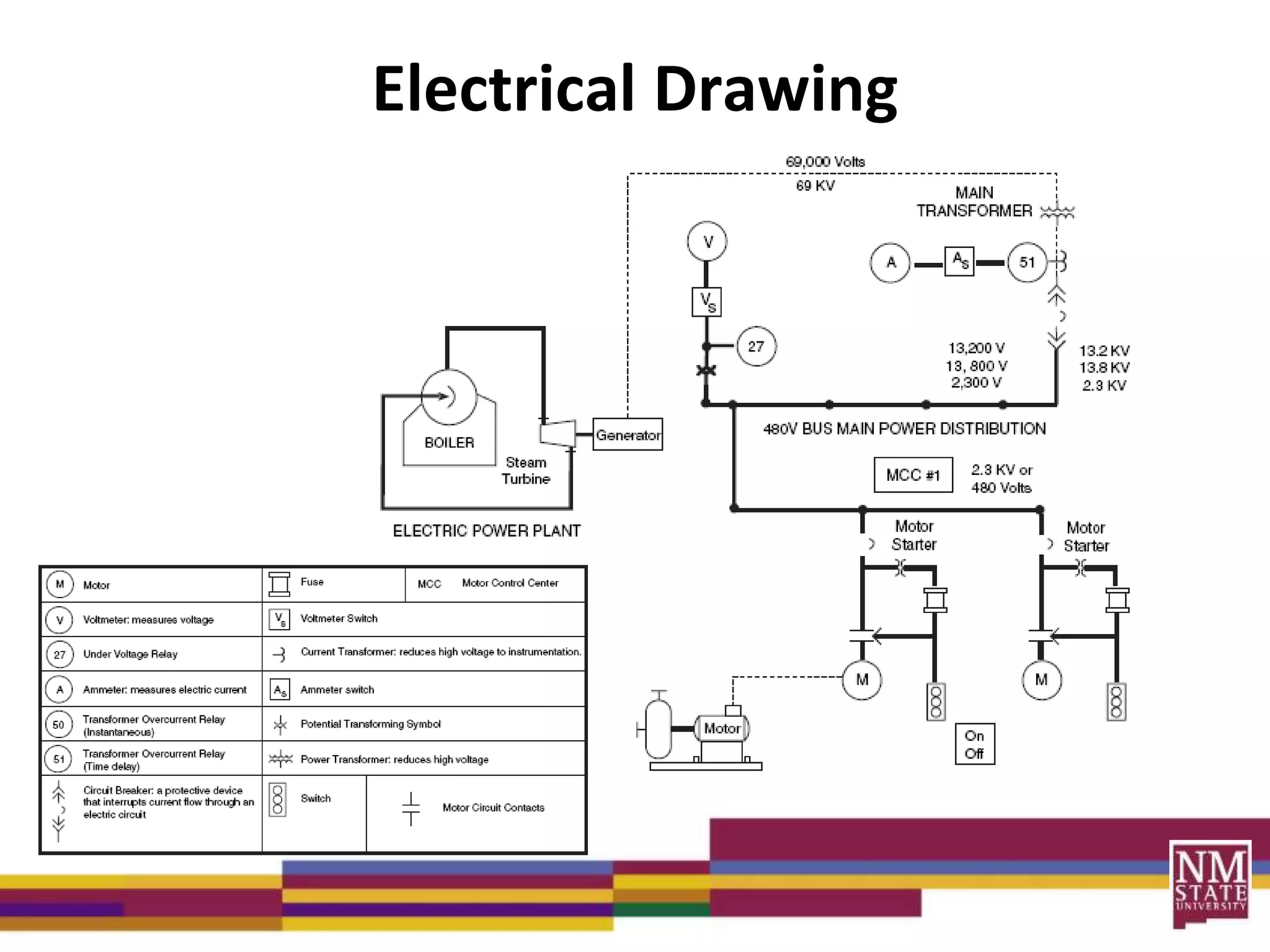 Electrical Drawing
 