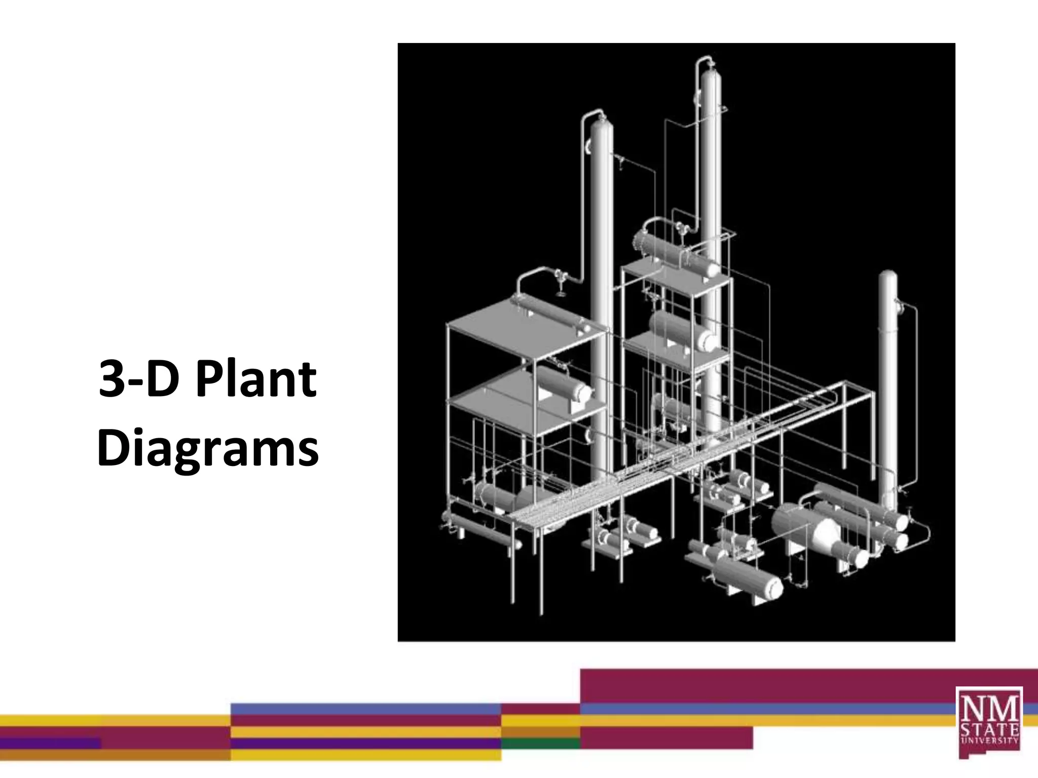 3-D Plant
Diagrams
 