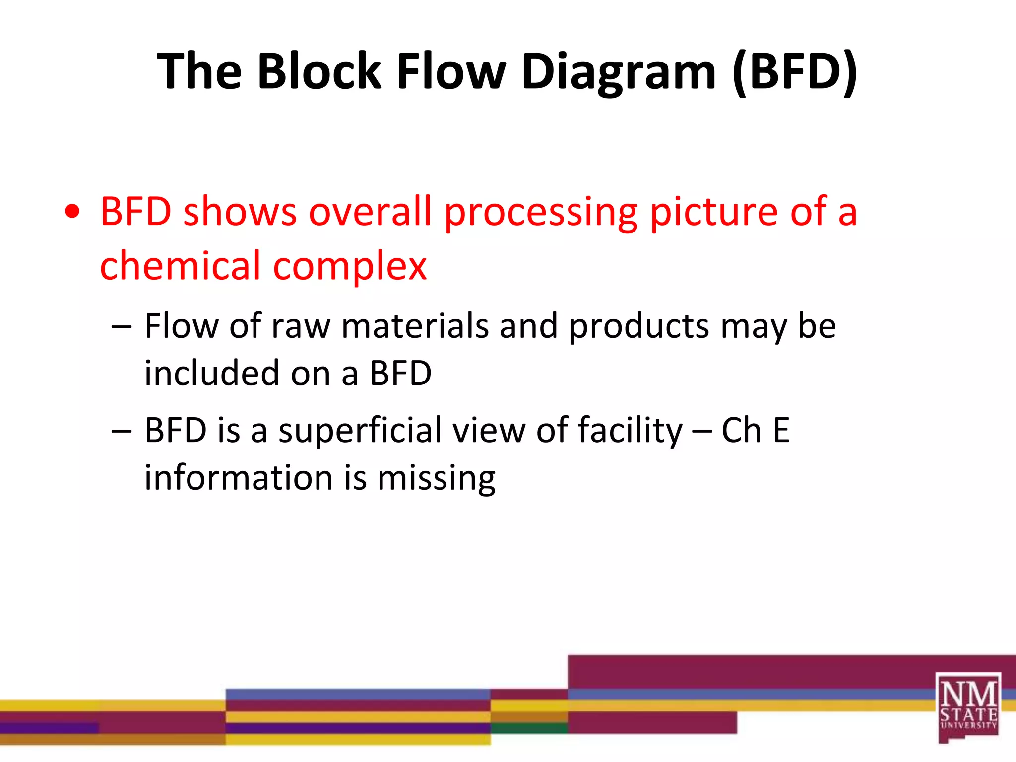 The Block Flow Diagram (BFD)
• BFD shows overall processing picture of a
chemical complex
– Flow of raw materials and products may be
included on a BFD
– BFD is a superficial view of facility – Ch E
information is missing
 