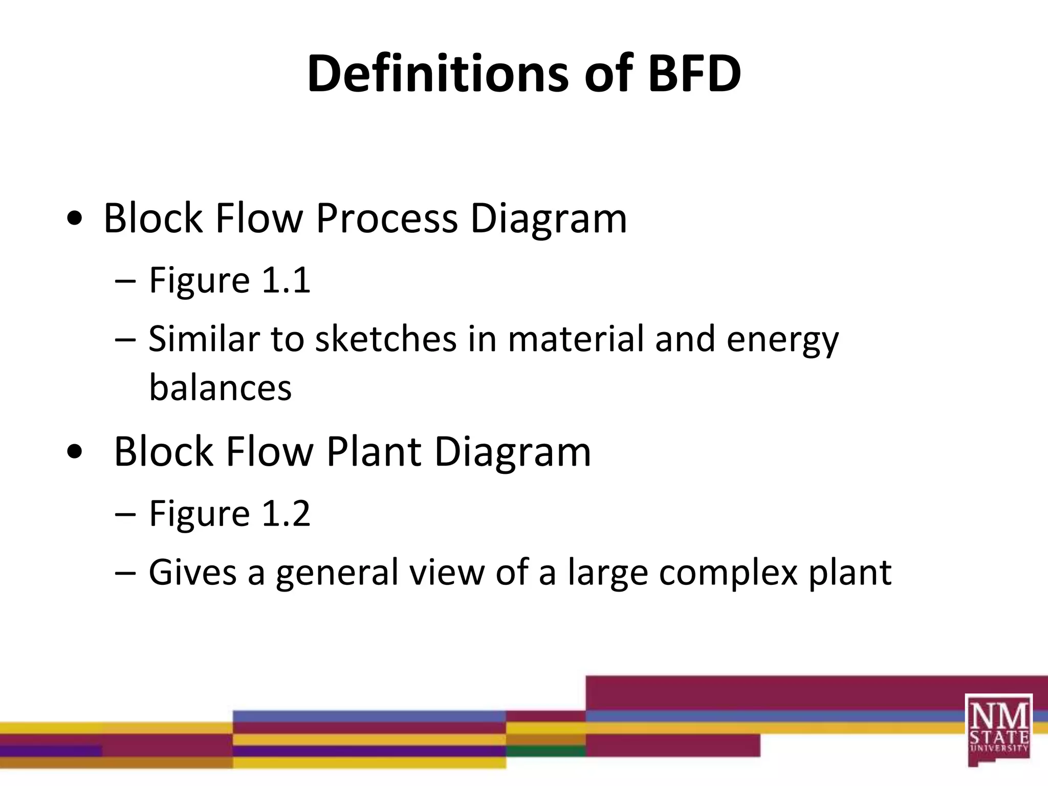 Definitions of BFD
• Block Flow Process Diagram
– Figure 1.1
– Similar to sketches in material and energy
balances
• Block Flow Plant Diagram
– Figure 1.2
– Gives a general view of a large complex plant
 